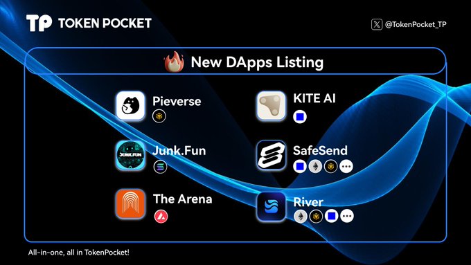 TPWallet官网使用指南